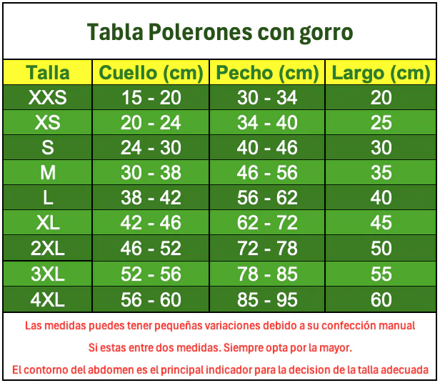 Tabla de tallas Poleron Liso Monadas Mascotas